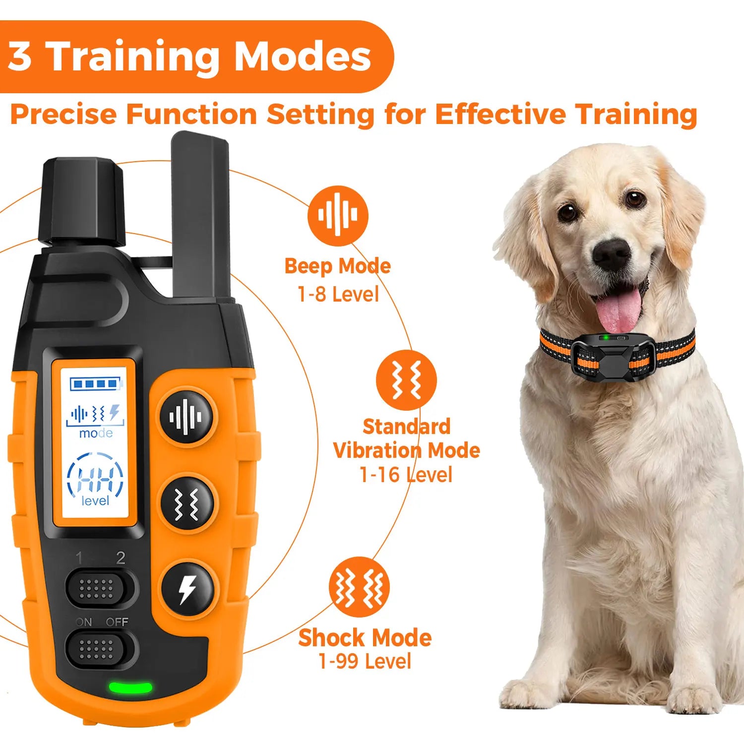 Electric Dog Training Collar                                         .