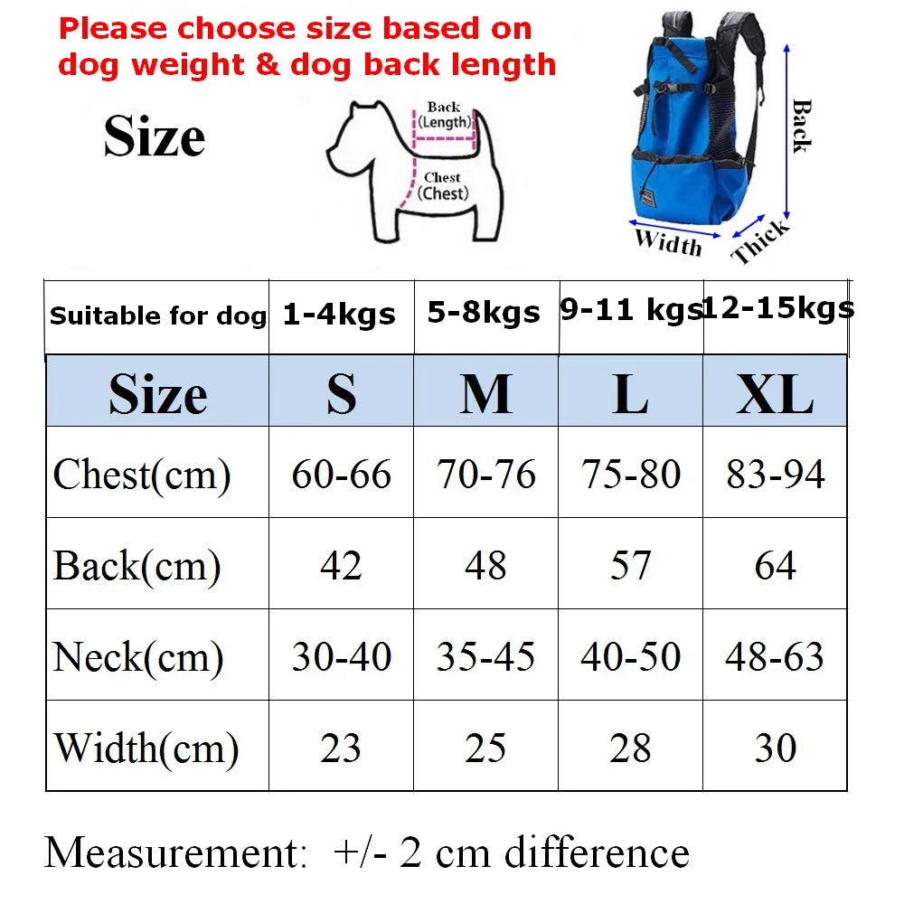 Sporty Dog Travel Backpack